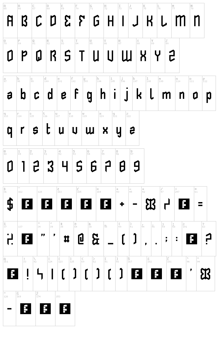 Butterfly Reflect font map